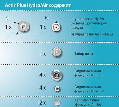 Ravak  Комплект гидромассажа Ravak Activ Plus Hydro/Air Standart – фотография-2